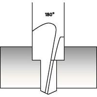 modèle 256