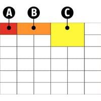 Boxxser 55 6 x 6A : Godet A9-1B : Godet A8-1C : Godet A7-1