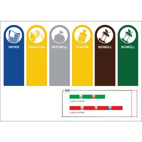 Etykiety do sortowania odpadów do RecycloKick – niemiecki
